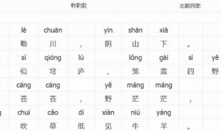敕勒歌古诗带拼音 敕勒歌古诗带拼音