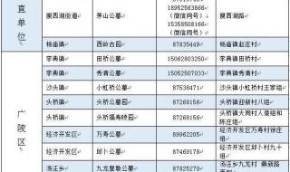 南京扬州出租车暂停 南京扬州出租车暂停