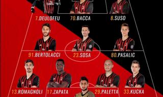 米兰03年最强阵容